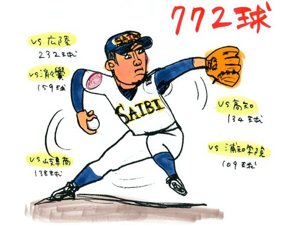 「球数制限」を導入すべき