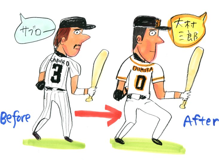 否定派