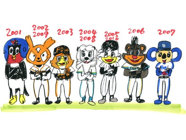 2005年 ロッテ