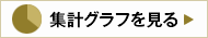 集計グラフを見る