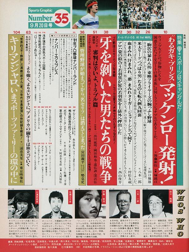 目次