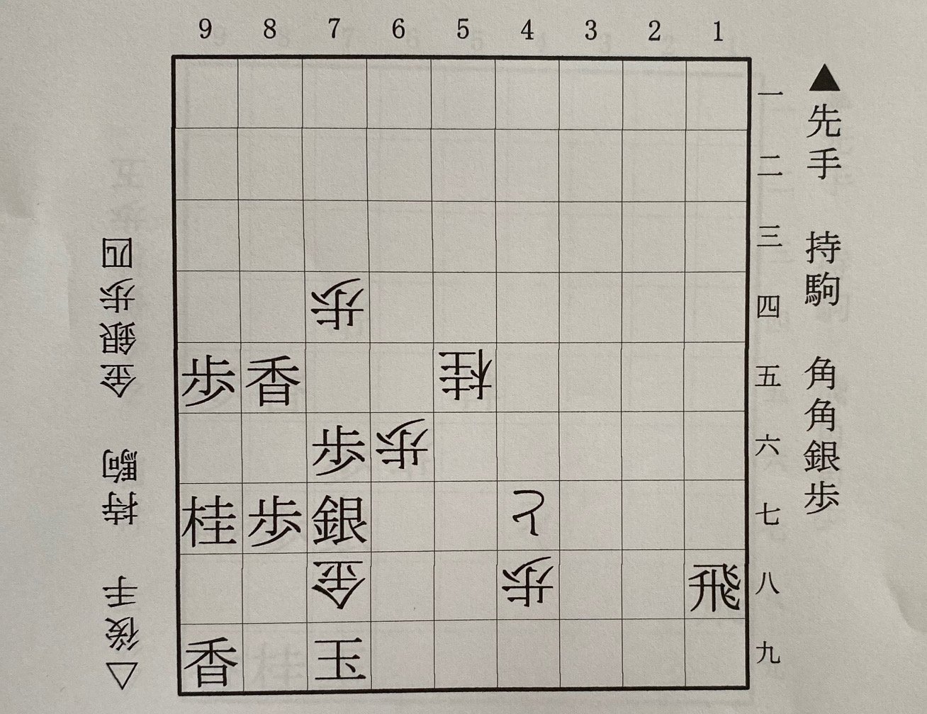 2図は△7八金まで ©Noboru Tamaru