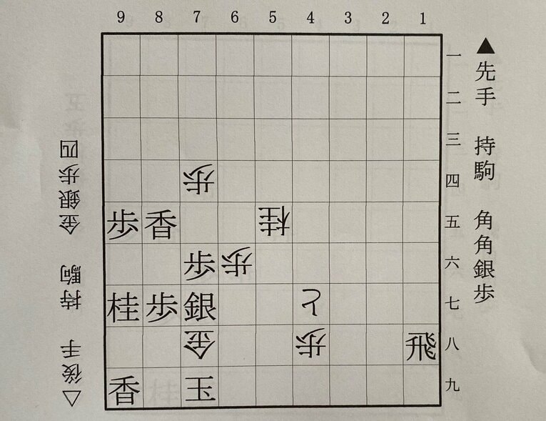 2図は△7八金まで ©Noboru Tamaru