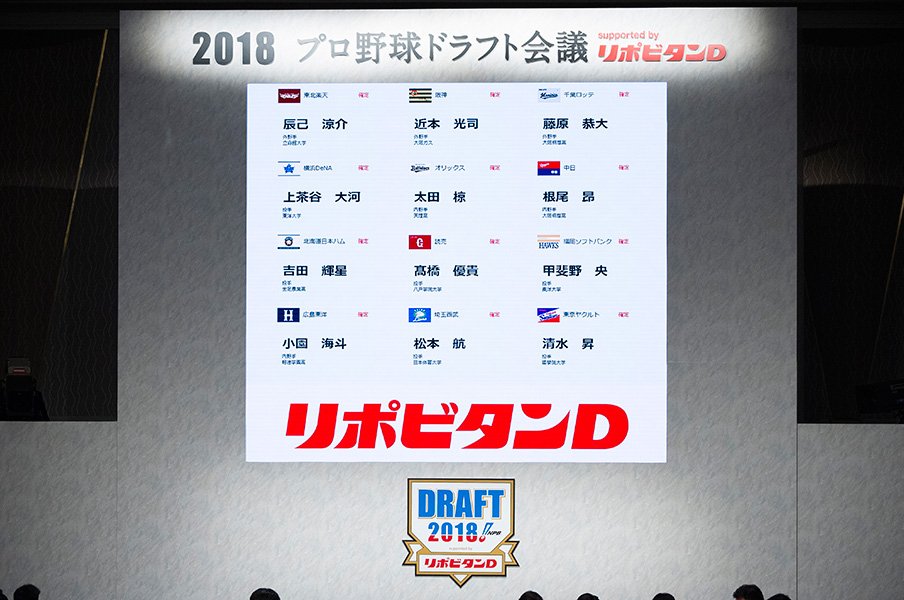 ドラフト順位は意外と学歴社会?大阪桐蔭は高校で1番多いが……。<Number Web> photograph by Yuki Suenaga