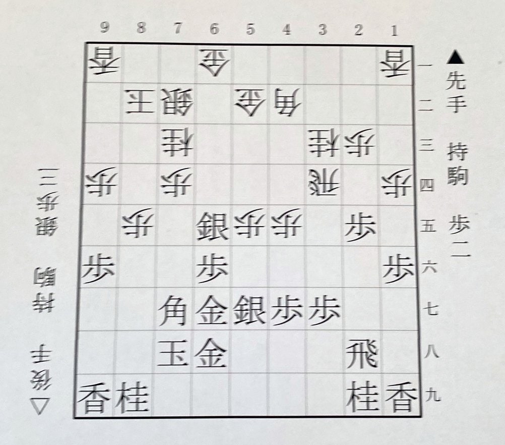 第1図:投了局面。△8五歩まで。下側の先手は真部、上側の後手は森安