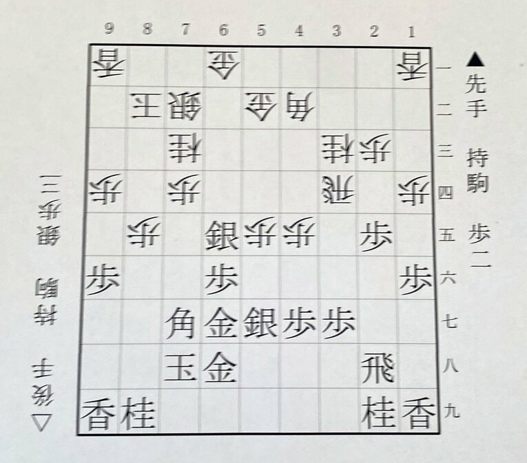 第1図：投了局面。△8五歩まで。下側の先手は真部、上側の後手は森安