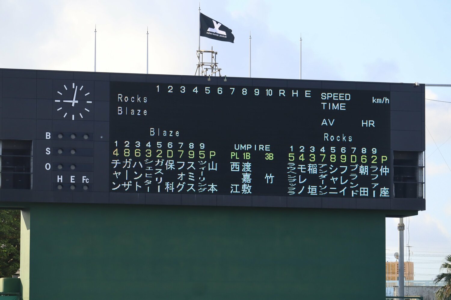 カタカナ名前が多いスコアボード　©Kou Hiroo