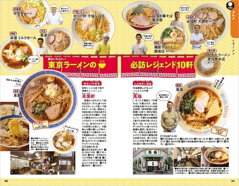 爆発ヒット『地球の歩き方 東京』の“幻の五輪ページ” 「800ページで作りませんか」「君、正気か？」(15)