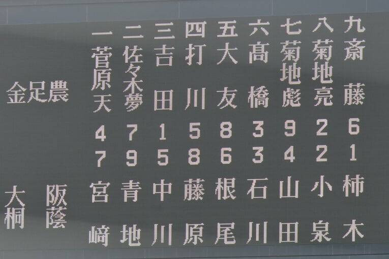 2018夏の甲子園決勝　©Hideki Sugiyama