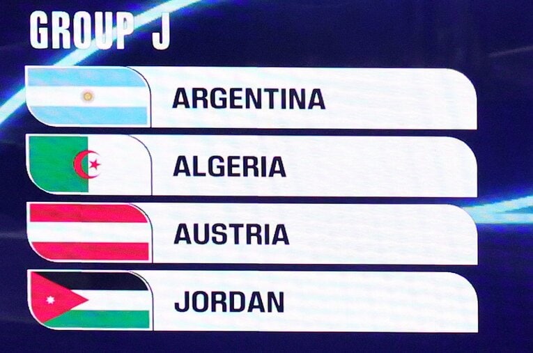 北中米W杯グループステージの組み合わせ：J組（全12グループの10枚目…画像はまだまだ続きます）　©PA Images/JIJI PRESS