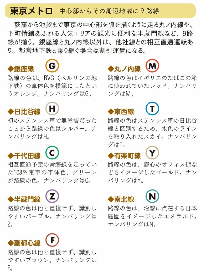 爆発ヒット『地球の歩き方 東京』の“幻の五輪ページ” 「800ページで作りませんか」「君、正気か？」(2)