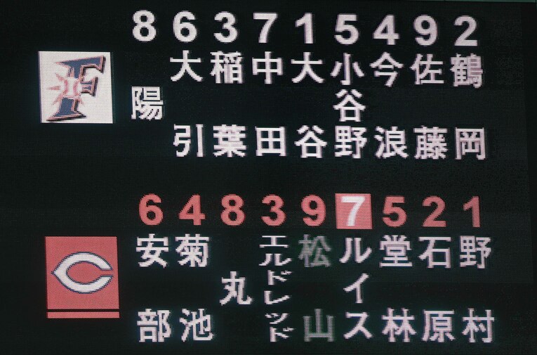 6月18日、広島戦のスターティングオーダー。「五番・投手」はじつに50年ぶりだった　©JIJI PRESS