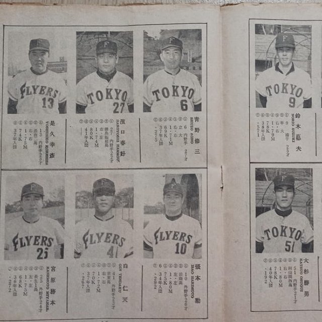 張本勲26歳、大リーガーをメッタ打ち! 打率.568の三冠王 “伝説の1966年ブラジル遠征”【現地紙で発掘】