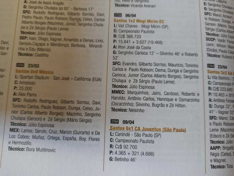 1986年4月9日にサンパウロのカニンデ・スタジアムで行なわれたサンパウロ州選手権のサントス対ジュベントス戦で、カズが公式戦初出場。ドゥンガ、セザール・サンパイオがサントスのチームメイトだった1