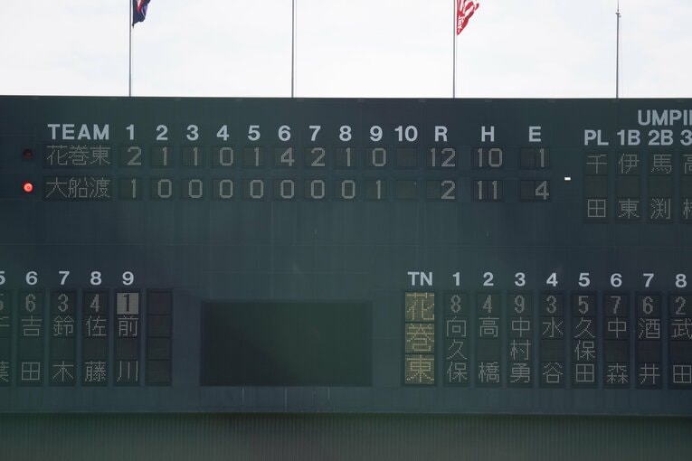 2019年夏・岩手大会　©︎Asami Enomoto