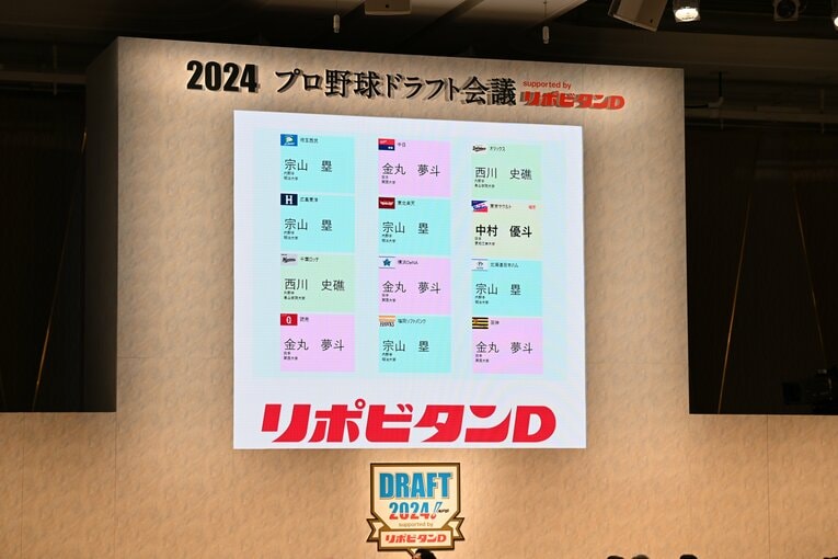 【2024ドラフト会議】金丸はセ・リーグ４球団強豪となった　©︎Nanae Suzuki