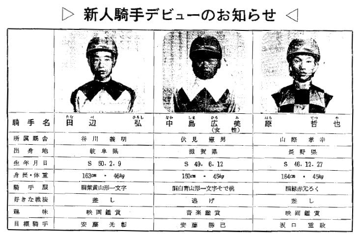 当時の新人騎手紹介。中央が中島さん（旧姓）、目標騎手は安藤勝己。1962年の地方競馬全国協会発足以降、笠松では初の女性ジョッキー誕生だった　※資料は岐阜県地方競馬組合提供