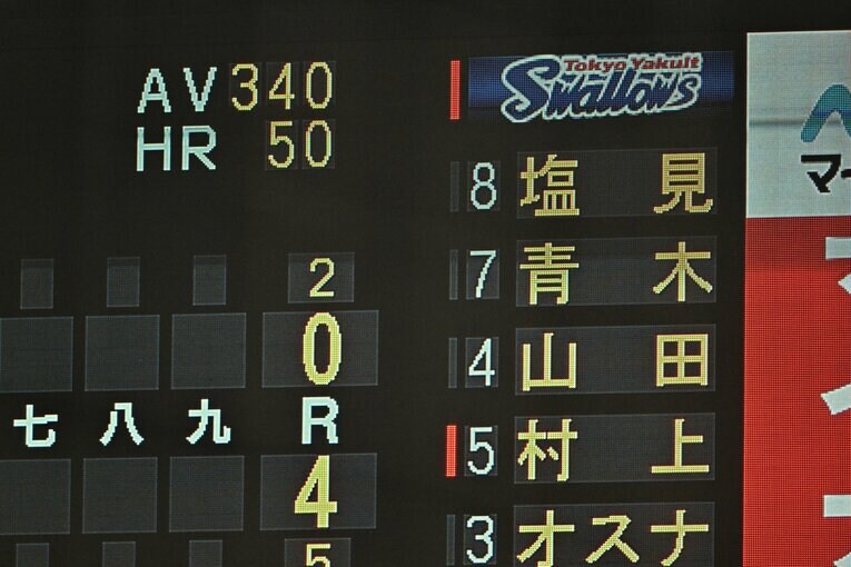 スコアボードにはAV.340、50HRと表示　©Hideki Sugiyama