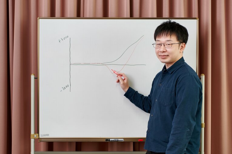 「藤井曲線」はAIが藤井聡太竜王の完勝譜の一手ごとの局面を評価した値を結んだ形勢推移の線。「藤井曲線」はホワイトボードの黒い線のグラフのように、序盤は低空飛行、徐々に上昇していき（中盤）、最後（終盤）は上空に羽ばたいていく　©Ichisei Hiramatsu　