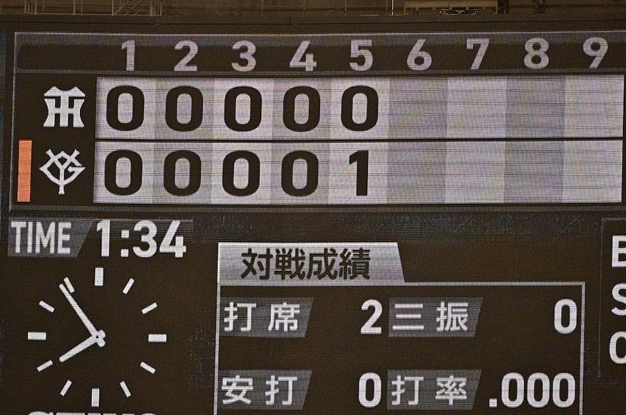 ホームラン激減だけでない…“異様な貧打”プロ野球5つのデータ「ピッチクロックなしで時短」「統一球時代と比べても」問題の根本は？＜Number Web＞ photograph by Hideki Sugiyama