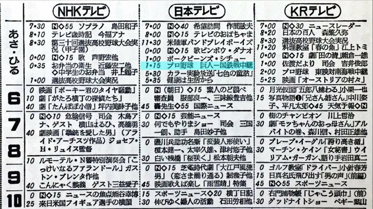 1958年4月5日のテレビ欄（筆者提供）