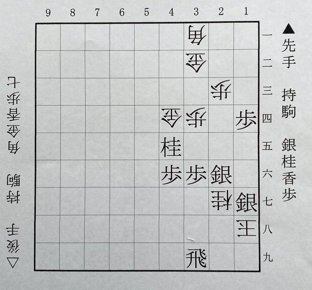 第2図は△2七桂まで(下側の先手は南、上側の後手は羽生) ©Noboru Tamaru