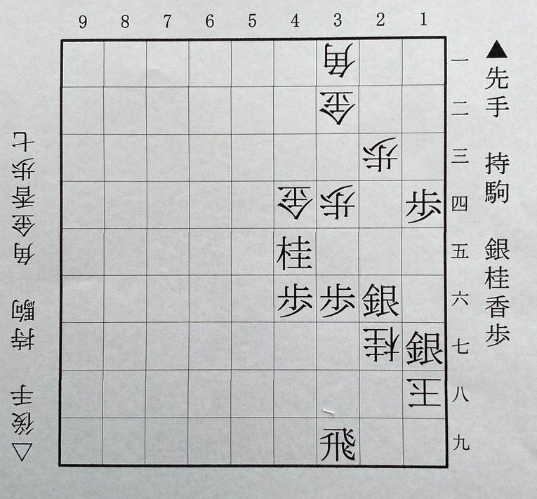 第2図は△2七桂まで（下側の先手は南、上側の後手は羽生）　©Noboru Tamaru