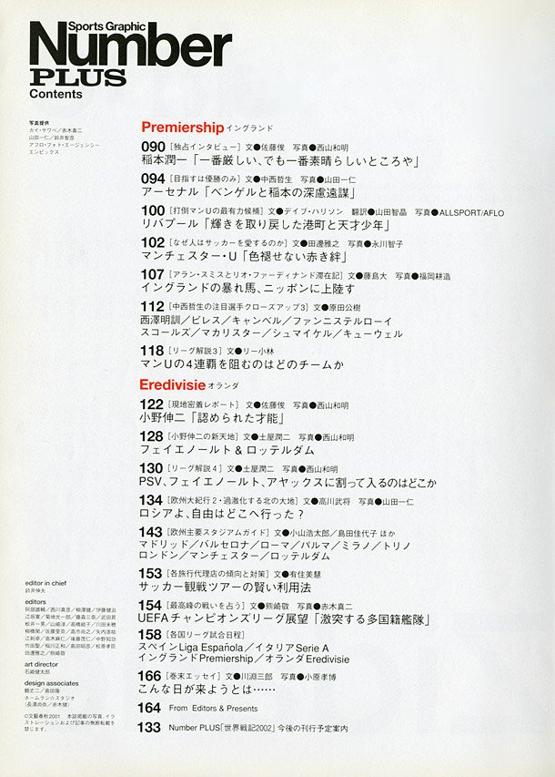 目次
