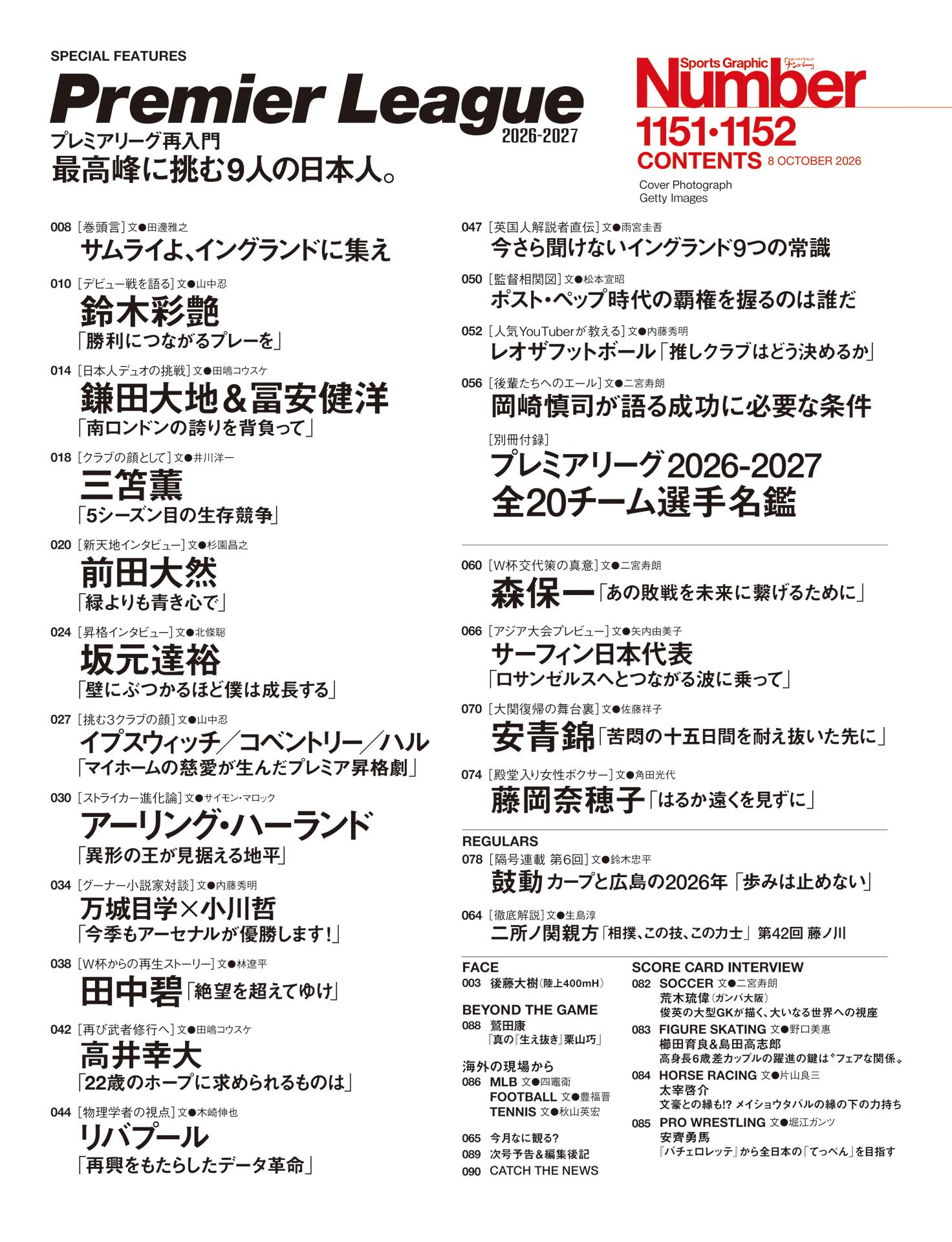 目次