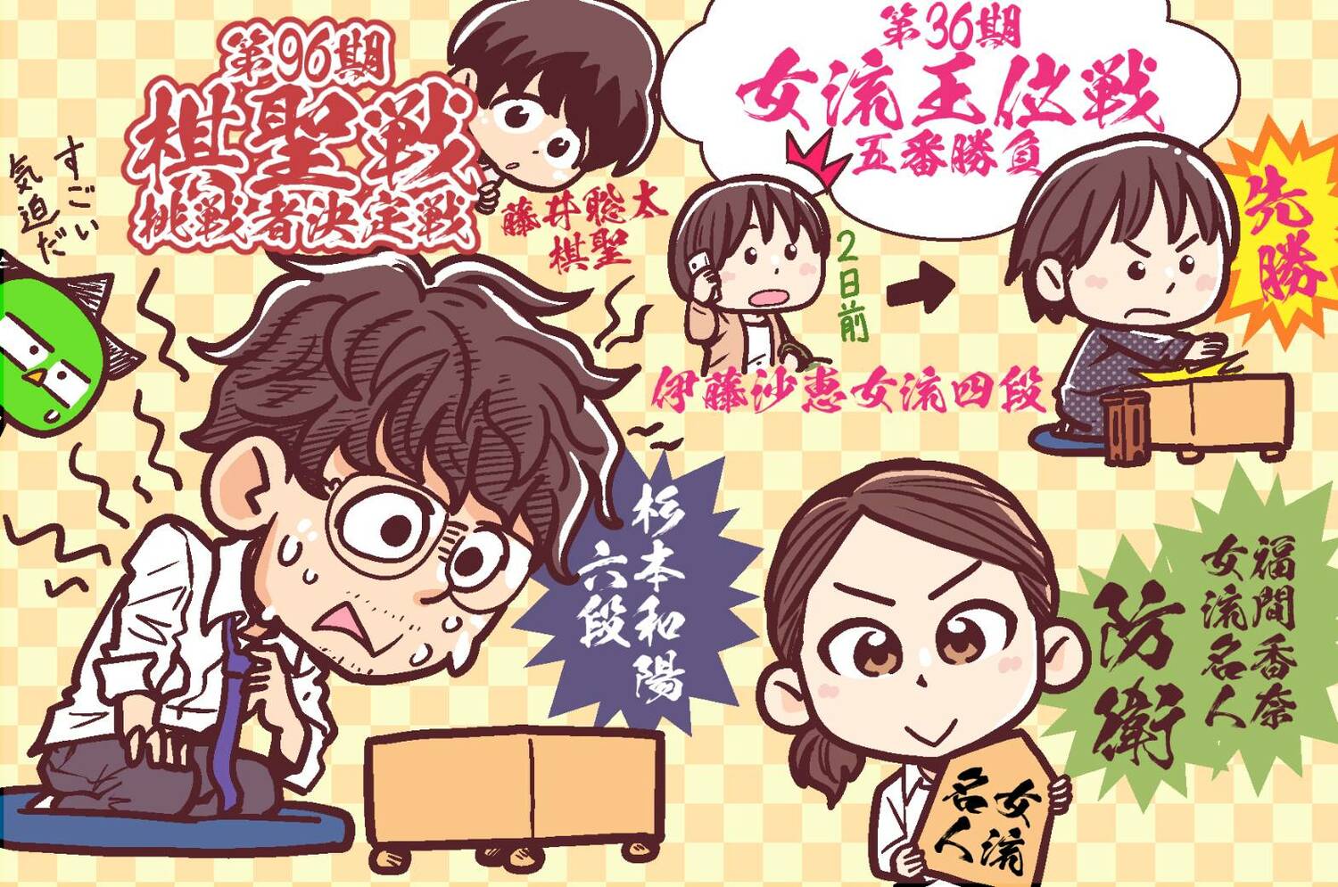 4月のハイライト（全3枚中の1枚目）©Junsei Chida