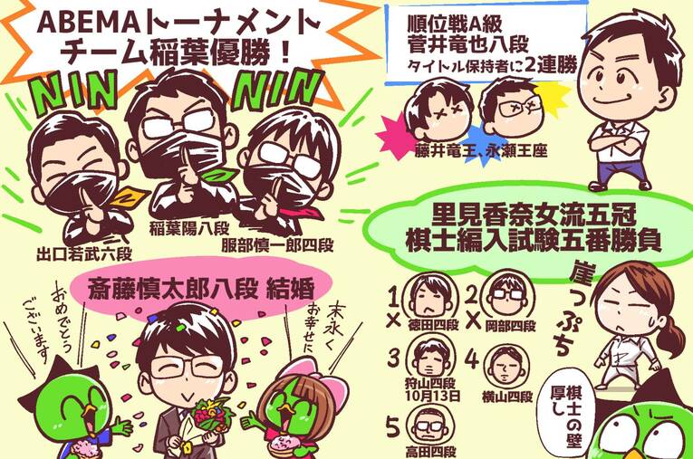 22年9月の将棋ハイライト　©Junsei Chida