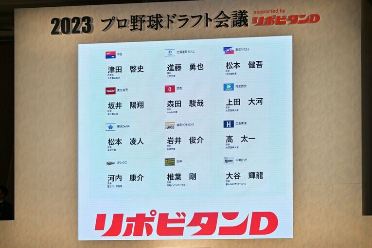 12球団のドラフト2位指名選手　©Hideki Sugiyama