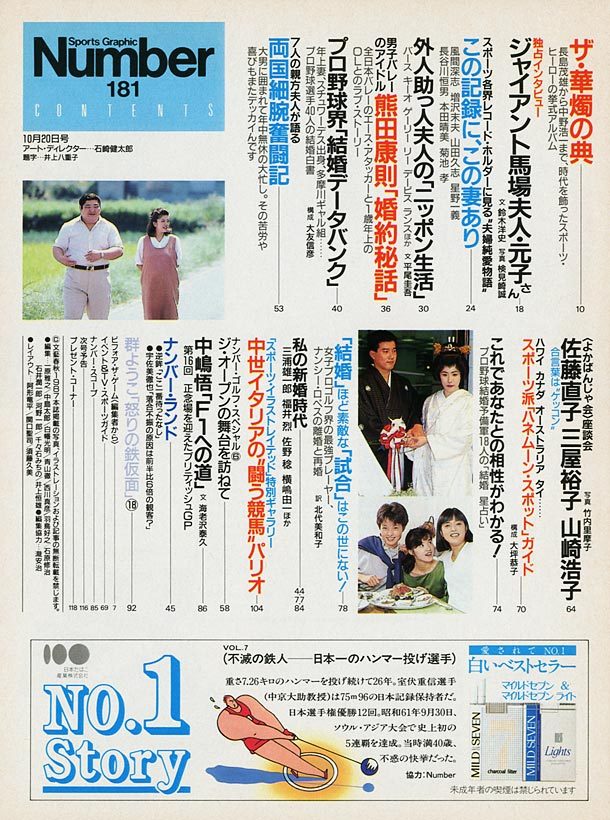 目次