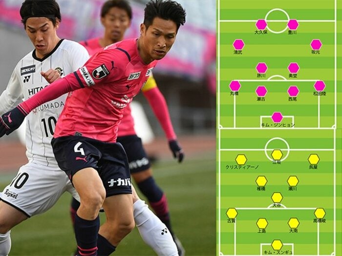 J1開幕スタメン、昨季最終節と比べてみました　11人中7人も変えた“超”大胆クラブは…【全20クラブ布陣図つき】＜Number Web＞ photograph by Getty Images/Satoshi Shigeno