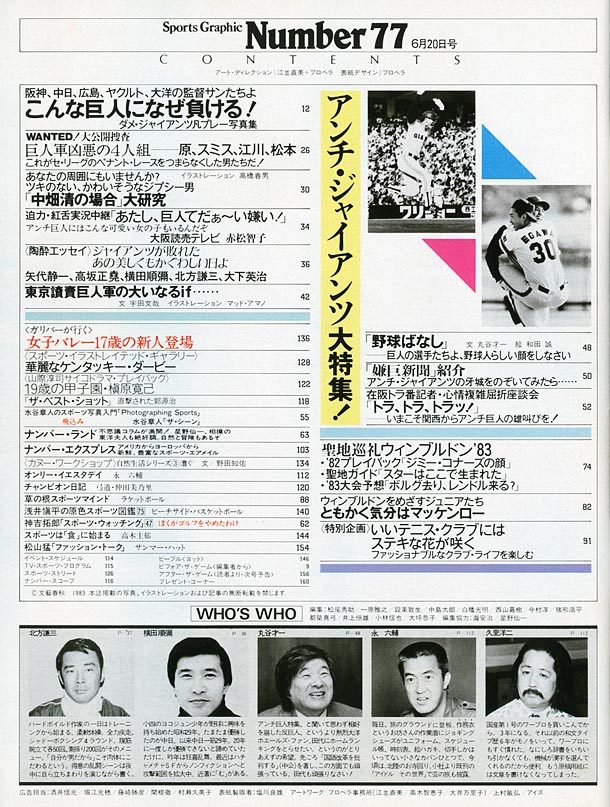 目次