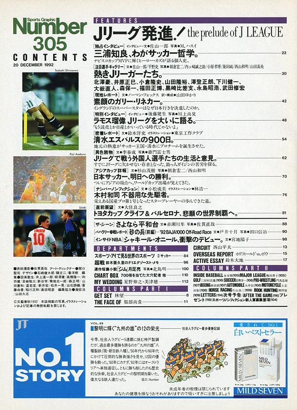 目次