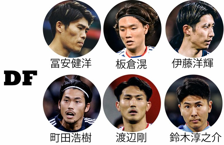 チアゴ記者が予想する「W杯本大会メンバー26人」（DF。画像は続きます）