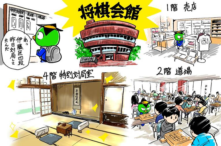 将棋会館に行ってみた　©Junsei Chida