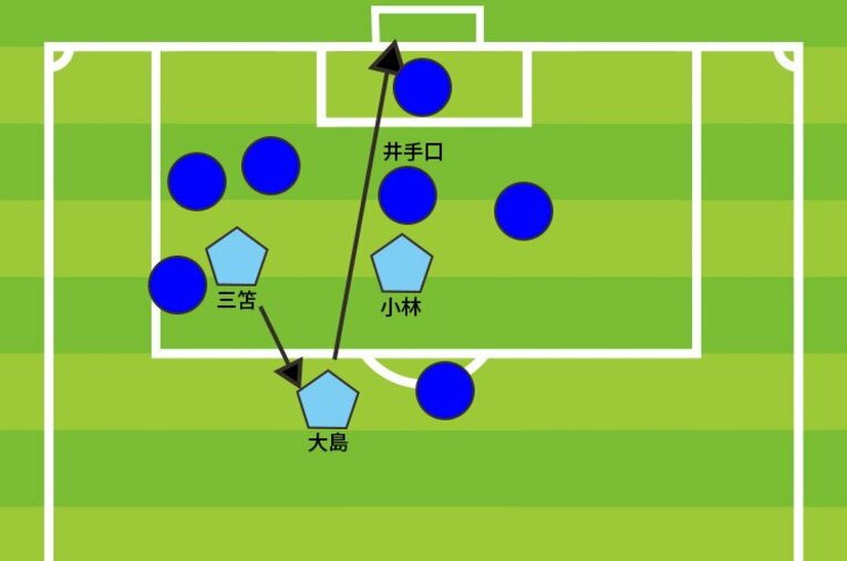 G大阪戦／ ／ photograph by Sports Graphic Number