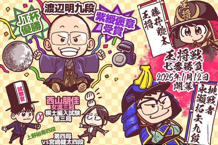 24年11月のハイライト　©Junsei Chida