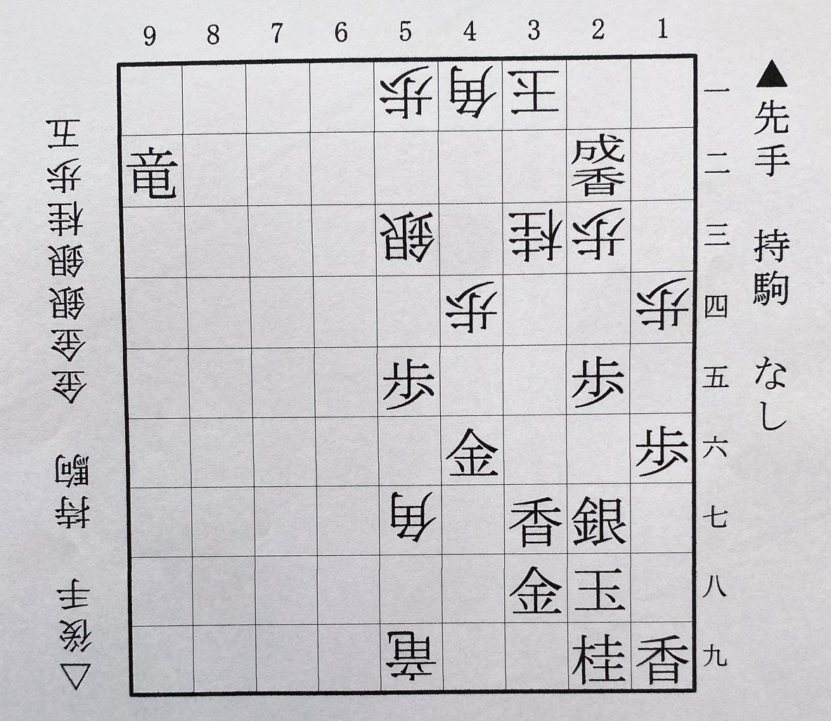 第2図は▲2二成香まで（下側の先手は大山、上側の後手は加藤）　©Noboru Tamaru