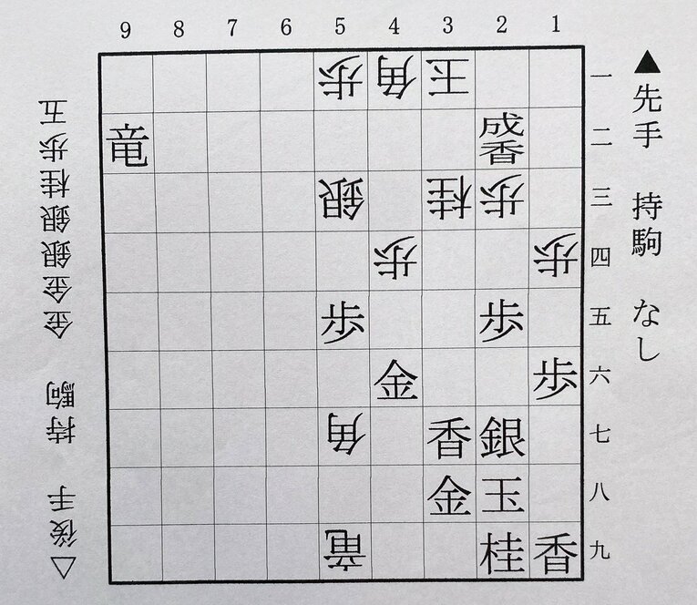 第2図は▲2二成香まで（下側の先手は大山、上側の後手は加藤）　©Noboru Tamaru