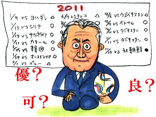 優
