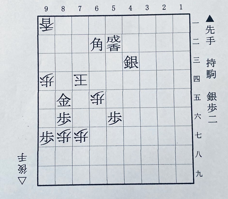 第1図は▲8五金まで。下側の先手は大山、上側の後手は升田