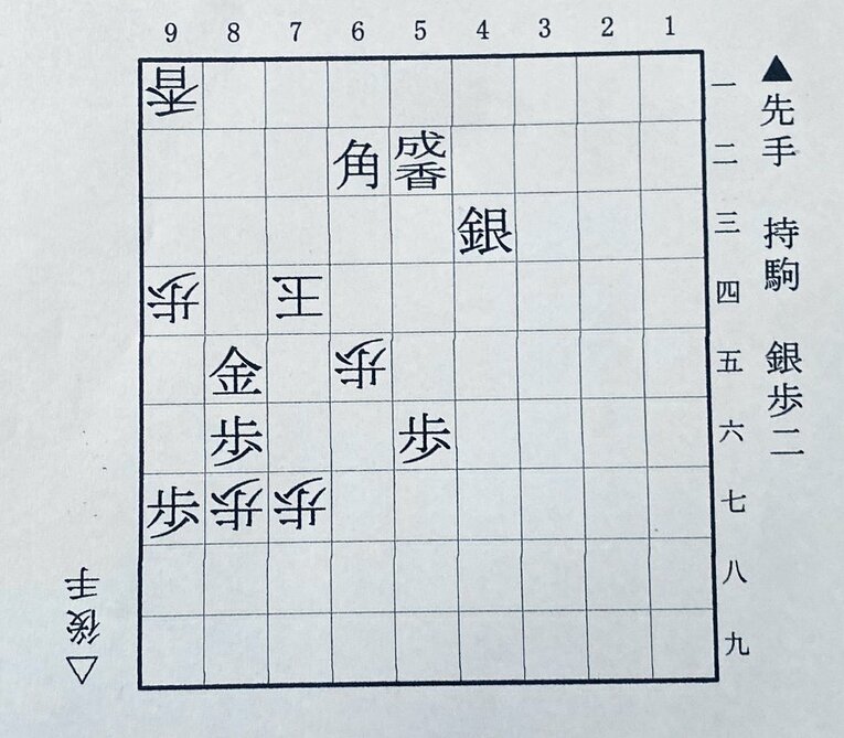 第1図は▲8五金まで。下側の先手は大山、上側の後手は升田