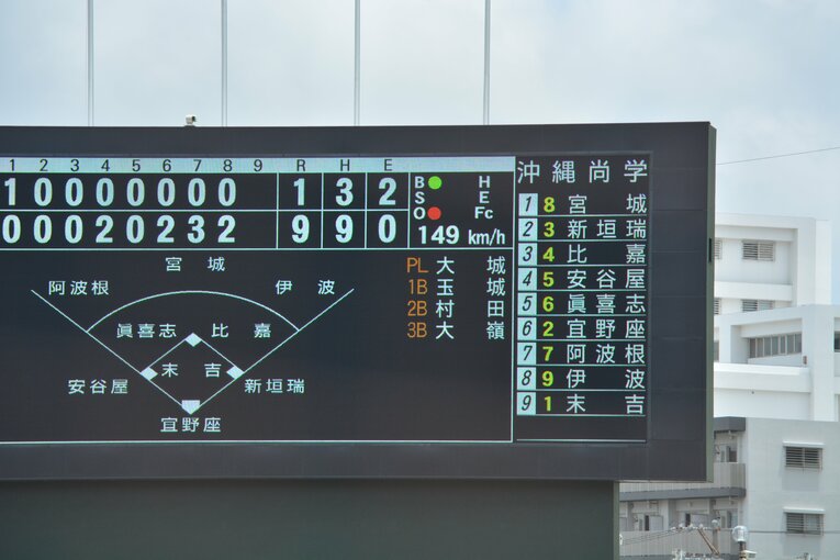 試合終盤に149kmをマークした　©Takarin Matsunaga