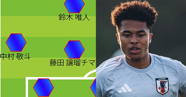 久保建英24歳「僕ごときに臆していては」が正論だからこそ…鈴木唯人と