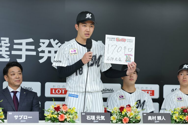 ©Chiba Lotte Marines