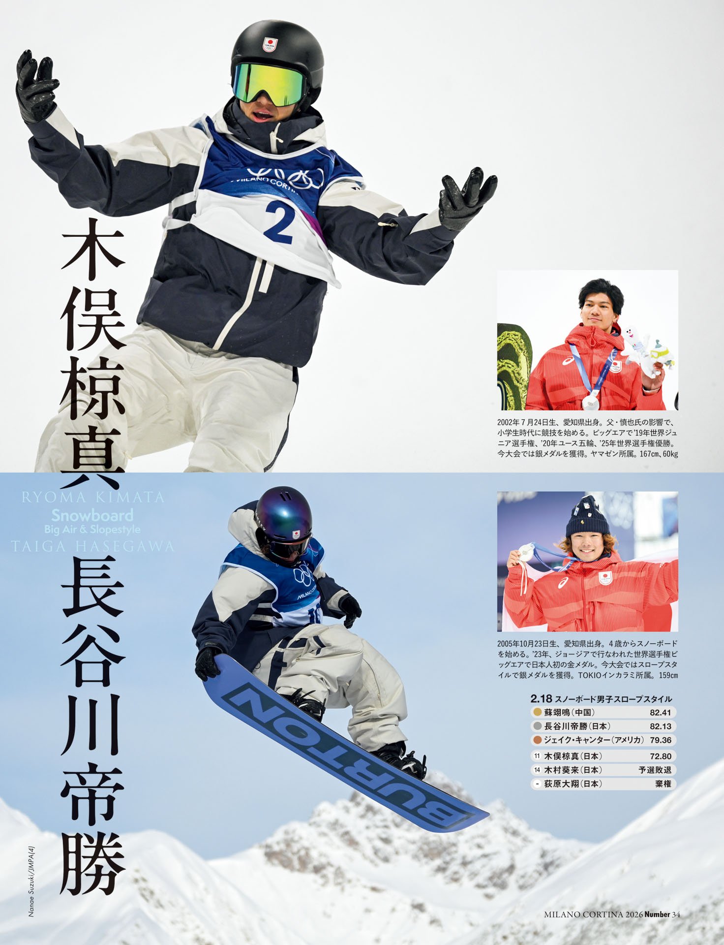 木俣椋真／長谷川帝勝「東海出身ボーダーがアツい？」