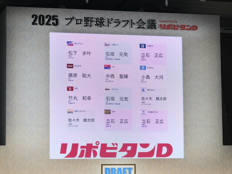 2025年ドラフト会議　©︎Yuki Suenaga